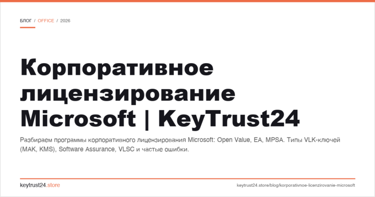 Корпоративное лицензирование Microsoft