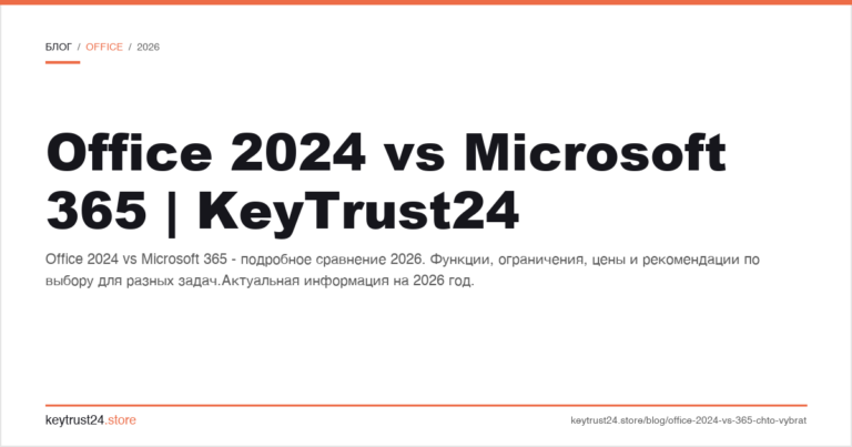 Office 2024 vs Microsoft 365