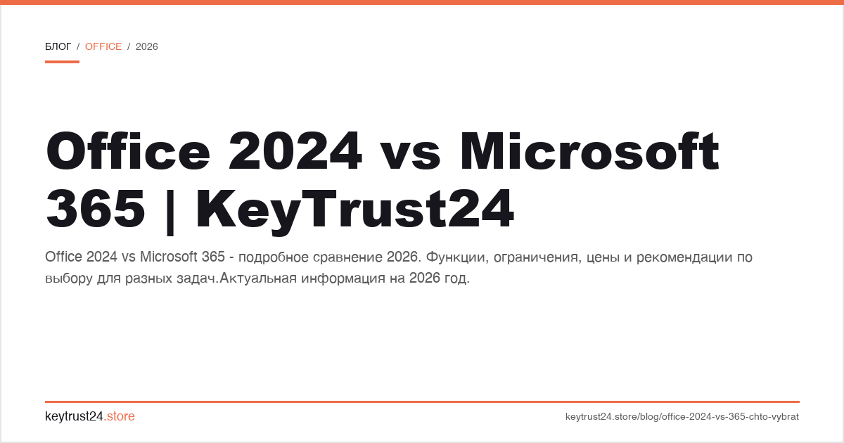 office 2024 vs microsoft 365
