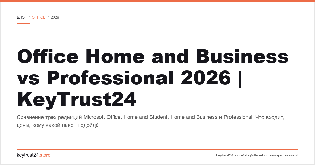office home and business vs professional