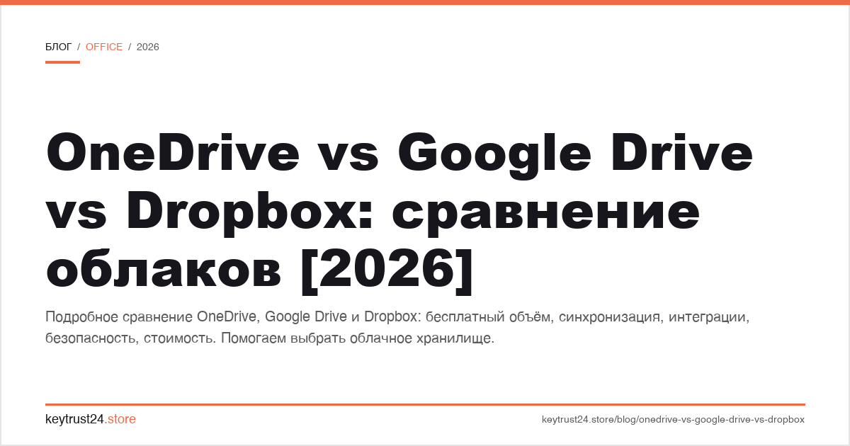 OneDrive vs Google Drive vs Dropbox сравнение облаков