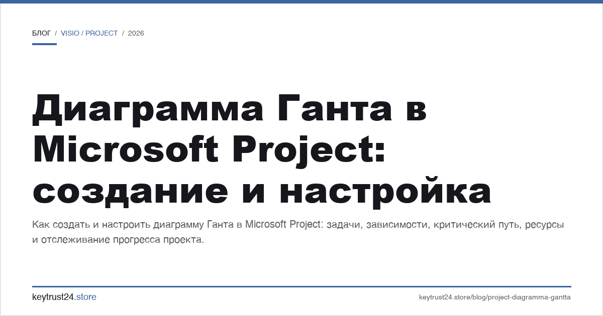 диаграмма Ганта в Microsoft Project создание и настройка