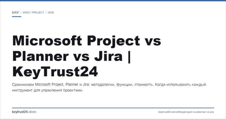 Microsoft Project vs Planner vs Jira
