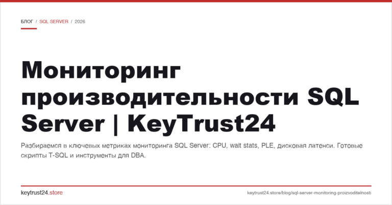 Мониторинг производительности SQL Server