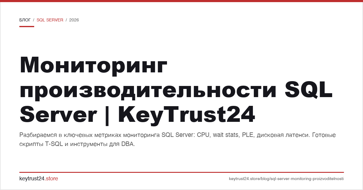 мониторинг производительности SQL Server основные метрики