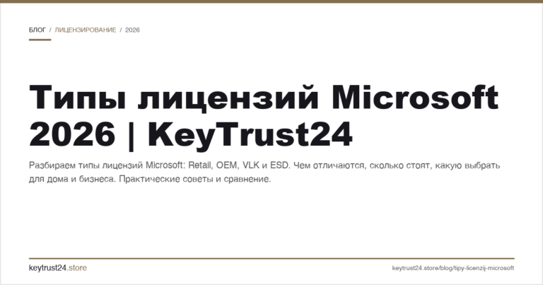Типы лицензий Microsoft 2026