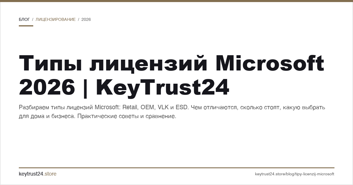 типы лицензий microsoft 2026