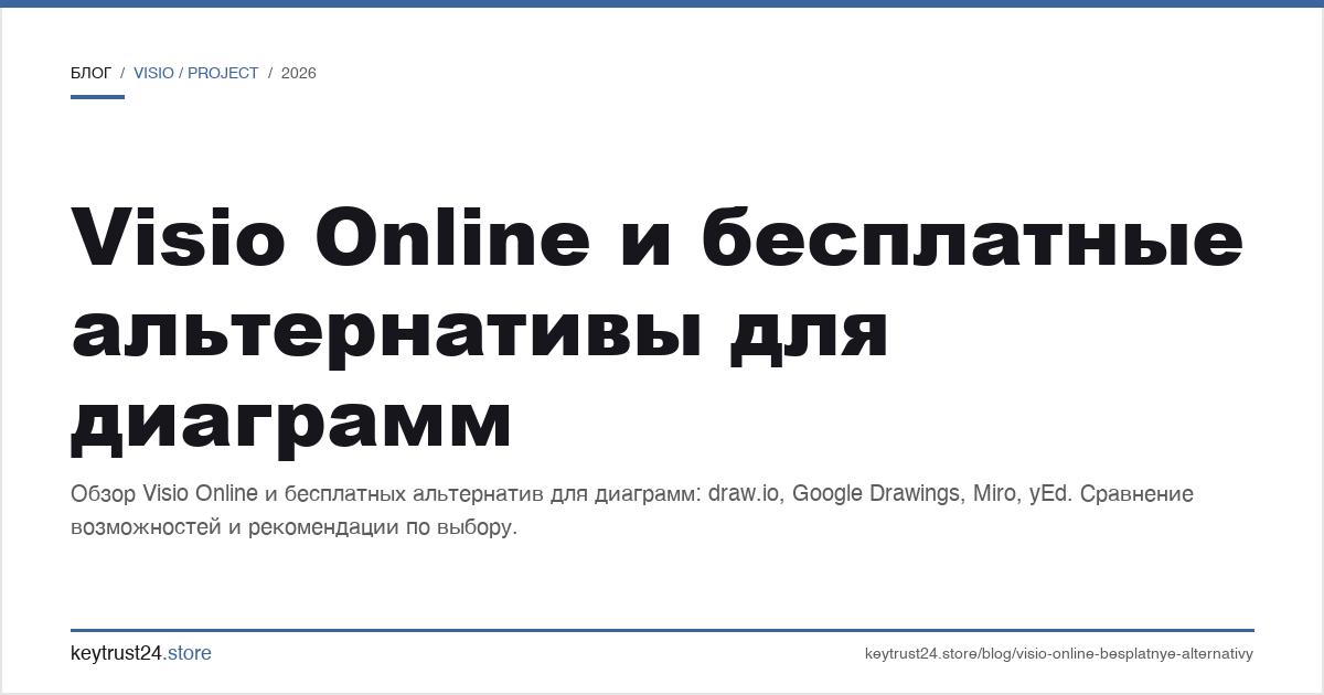 Visio Online и бесплатные альтернативы для диаграмм