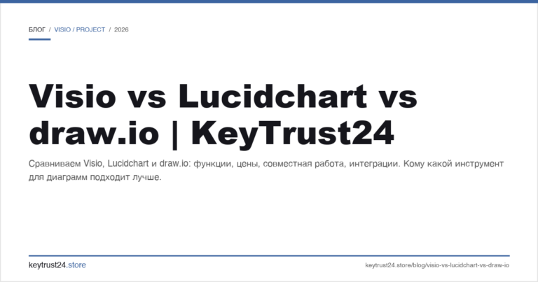 Visio vs Lucidchart vs draw.io