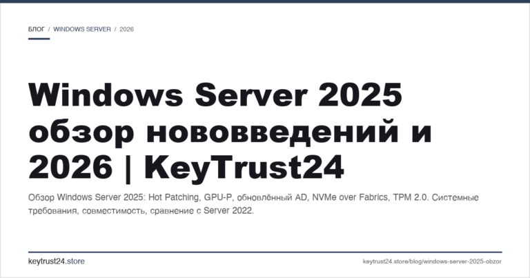 Windows Server 2025 обзор нововведений и 2026