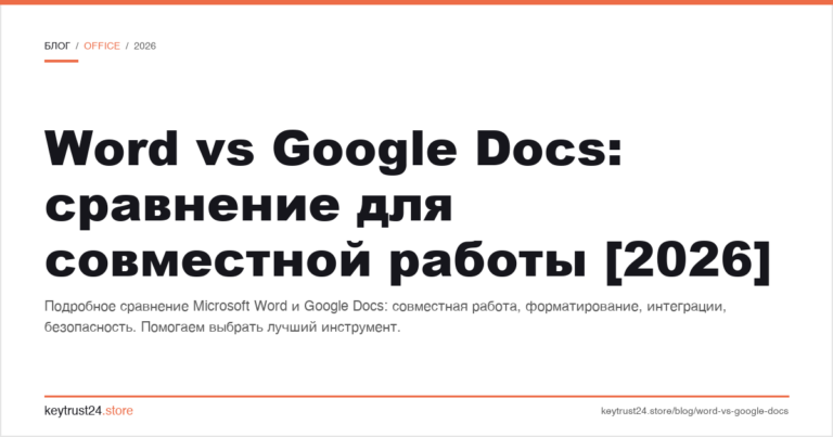 Word vs Google Docs: сравнение для совместной работы [2026]