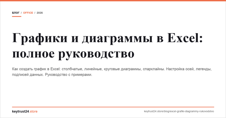 Графики и диаграммы в Excel: полное руководство