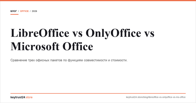 LibreOffice vs OnlyOffice vs Microsoft Office: что выбрать