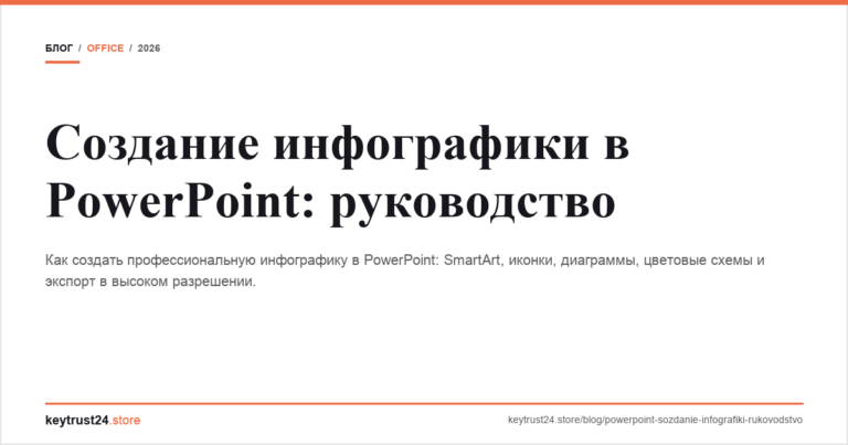 Создание инфографики в PowerPoint: руководство