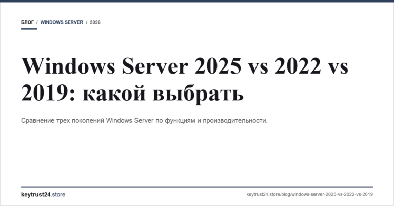 Windows Server 2025 vs 2022 vs 2019: какой выбрать